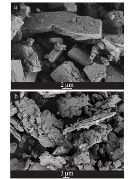 a—工藝 1；b—工藝 2；c—工藝 3；d—工藝 4 圖 1 4 種工藝得到產(chǎn)物的 XRD 譜圖